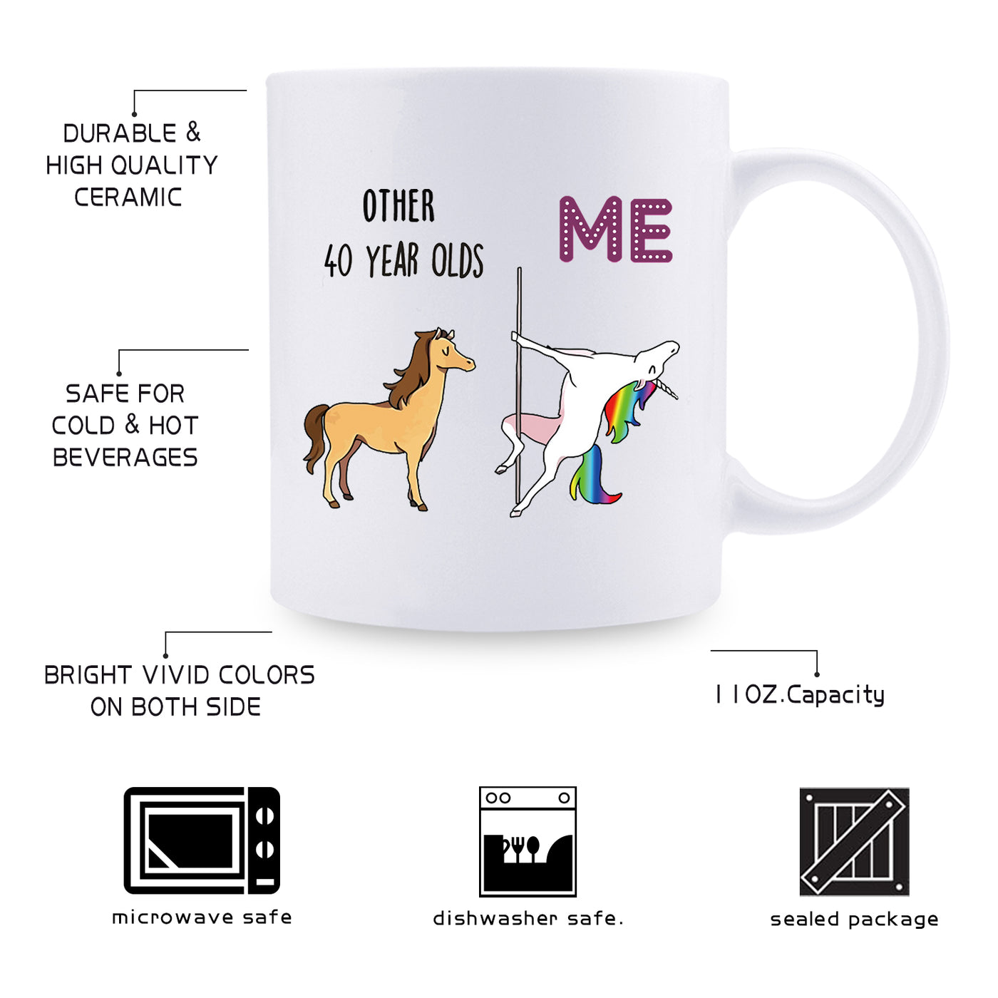 40 year old coffee mugs 40th Birthday Gifts for Men